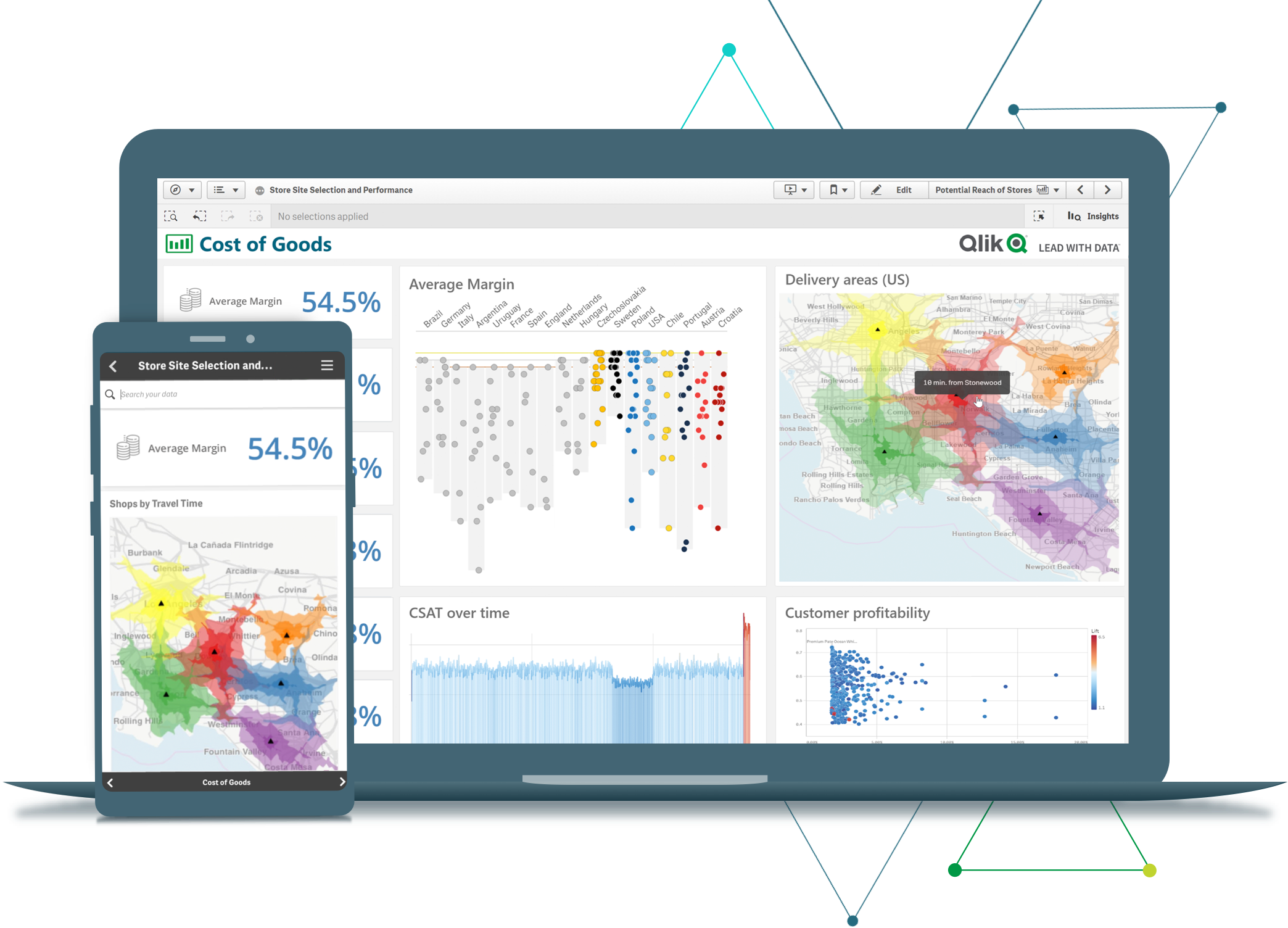 Screenshot van Qlik Sense software.