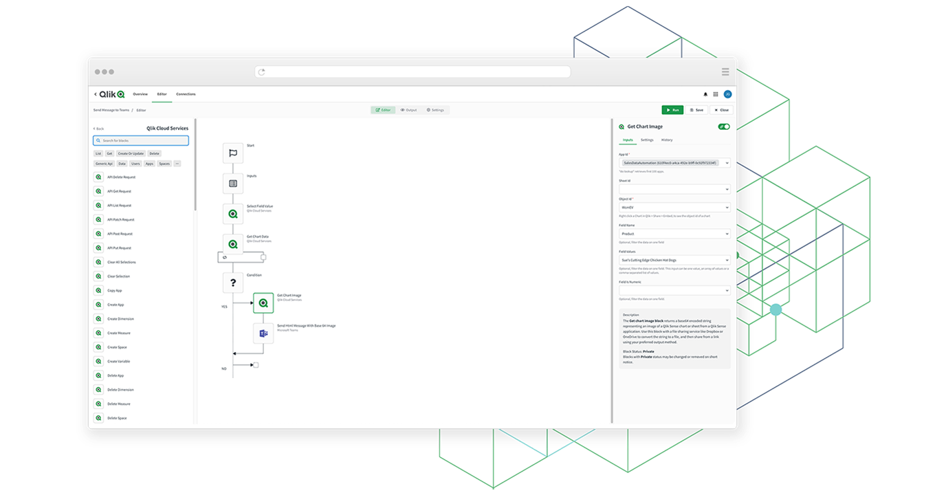 Schema van Qlik Cloud Data Integration.