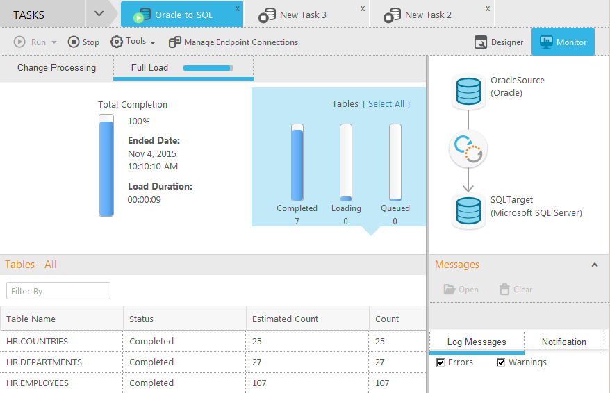 Screenshot van Qlik Replicate software.