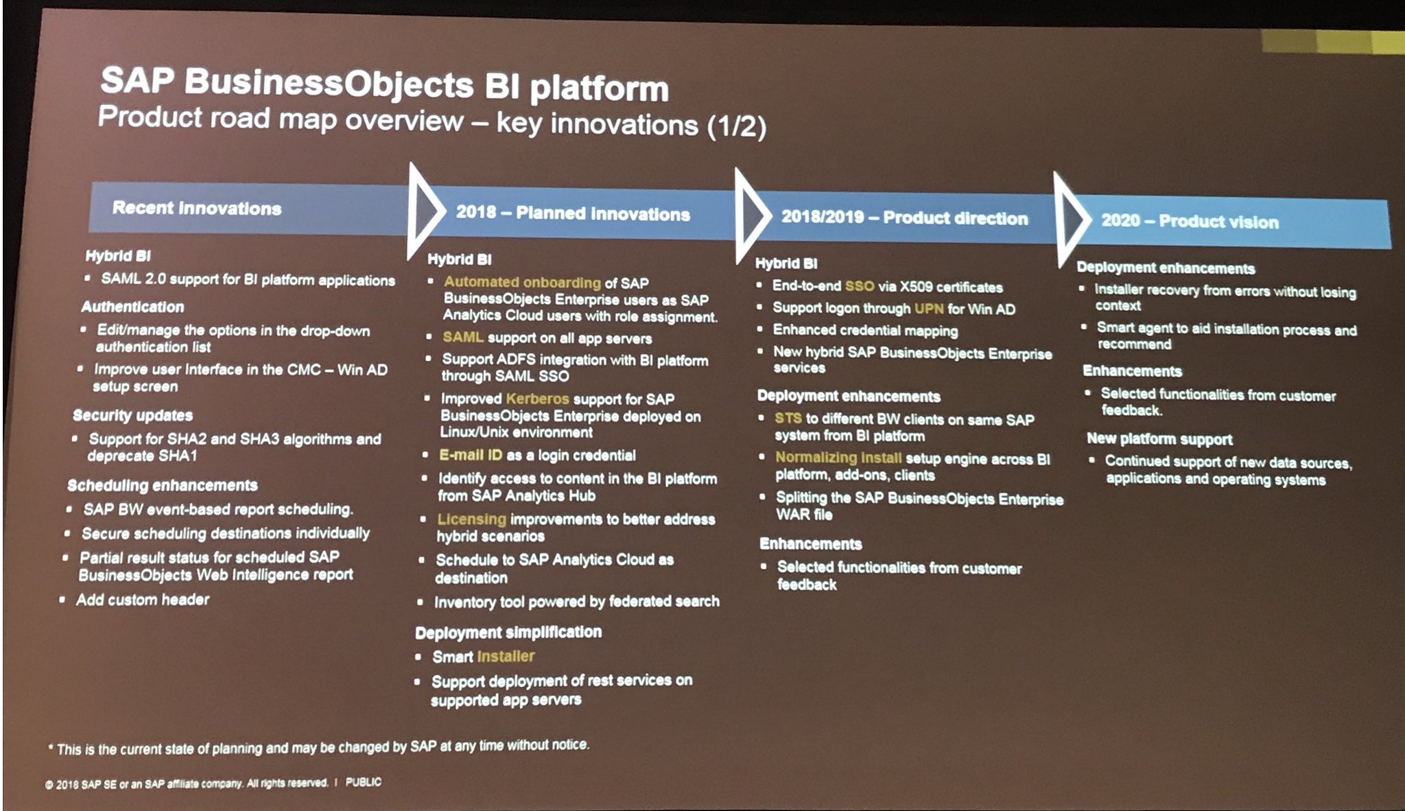 Screenshot van SAP BI Platform software.