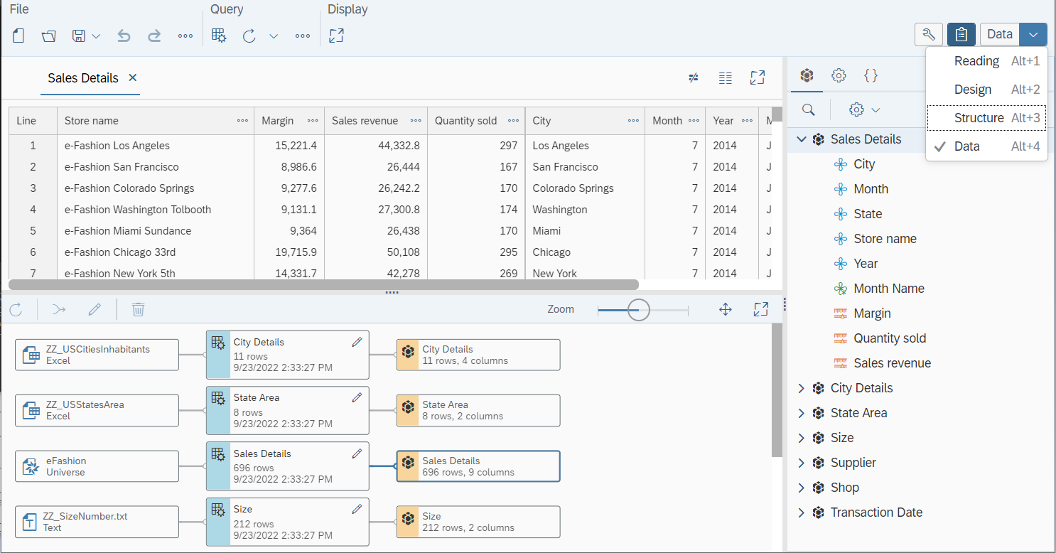 Screenshot van SAP BusinessObjects Web Intelligence software.