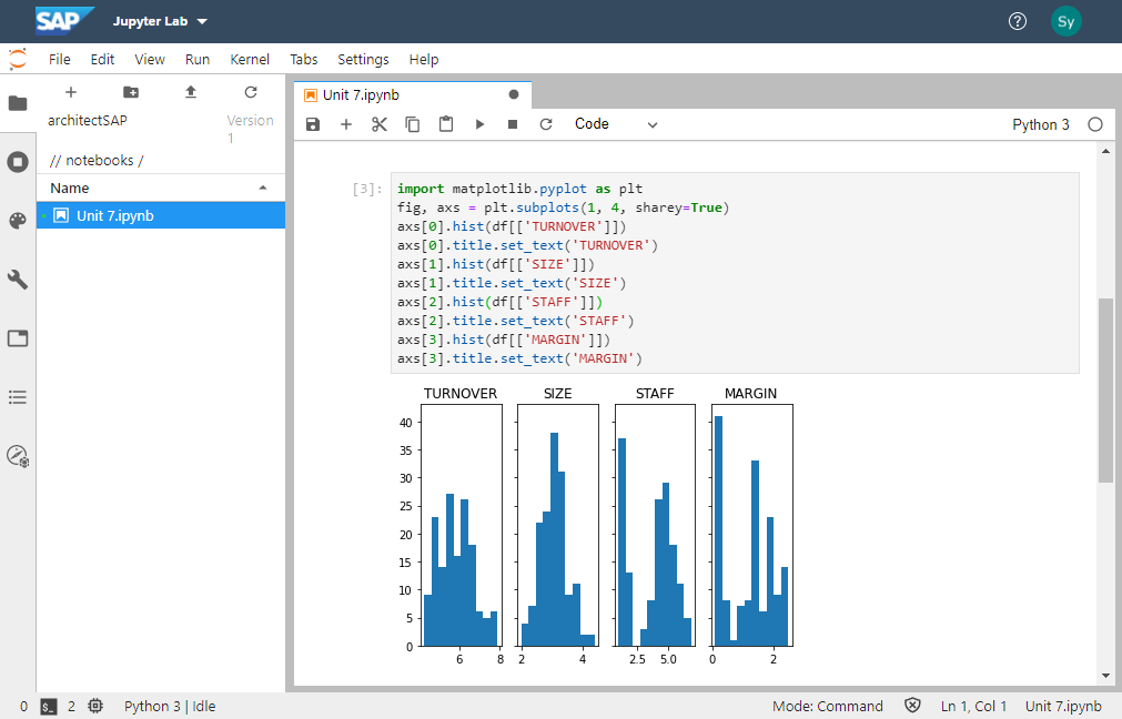 Afbeelding van SAP Data Science tools.
