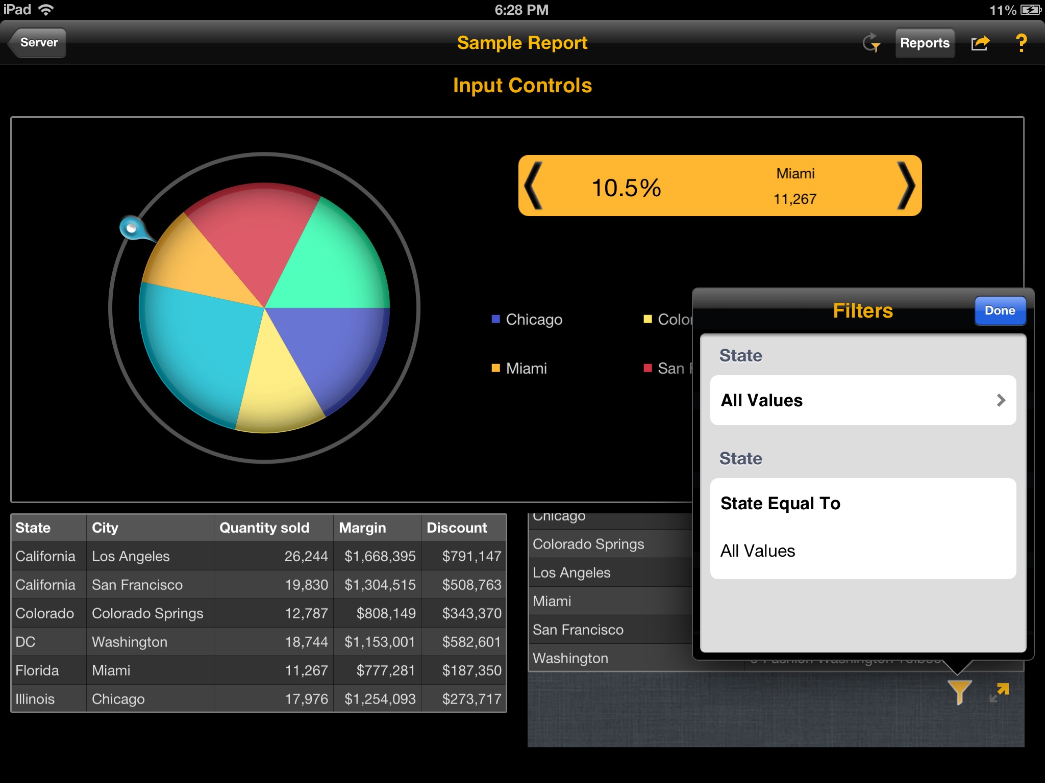 Schema van SAP Mobile BI.