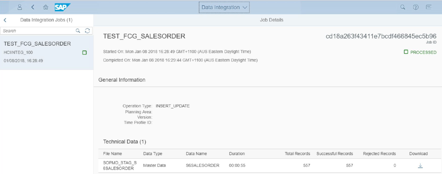 Schema van Ibp Data Integration.