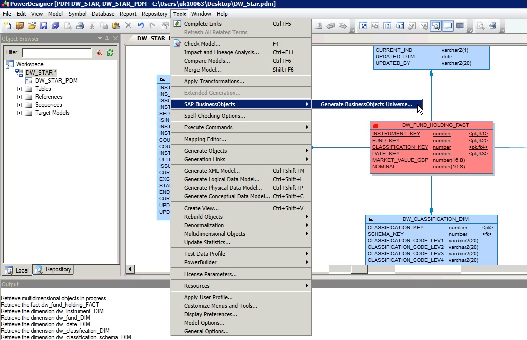 Schema van Powerdesigner.