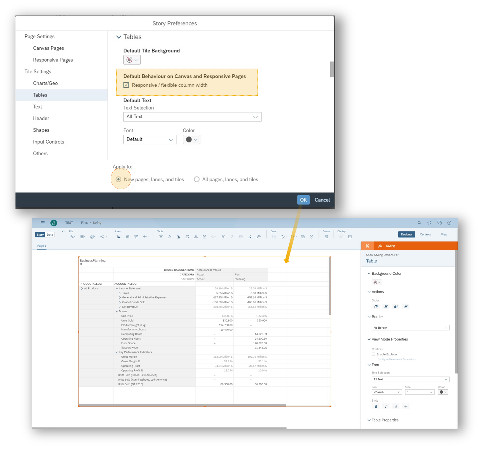 Schema van SAP BW Data Integration.