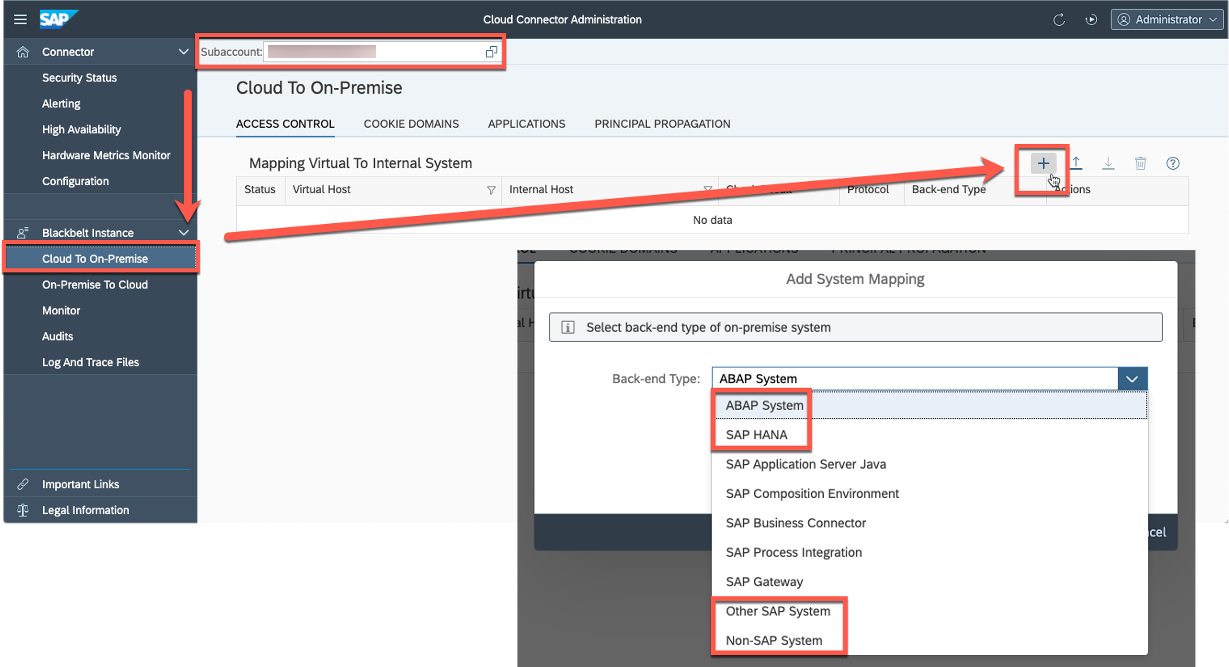 Screenshot van SAP Data Intelligence Cloud software.