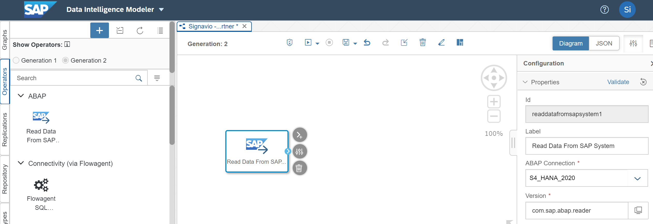 Afbeelding van SAP Data Intelligence Cloud tools.