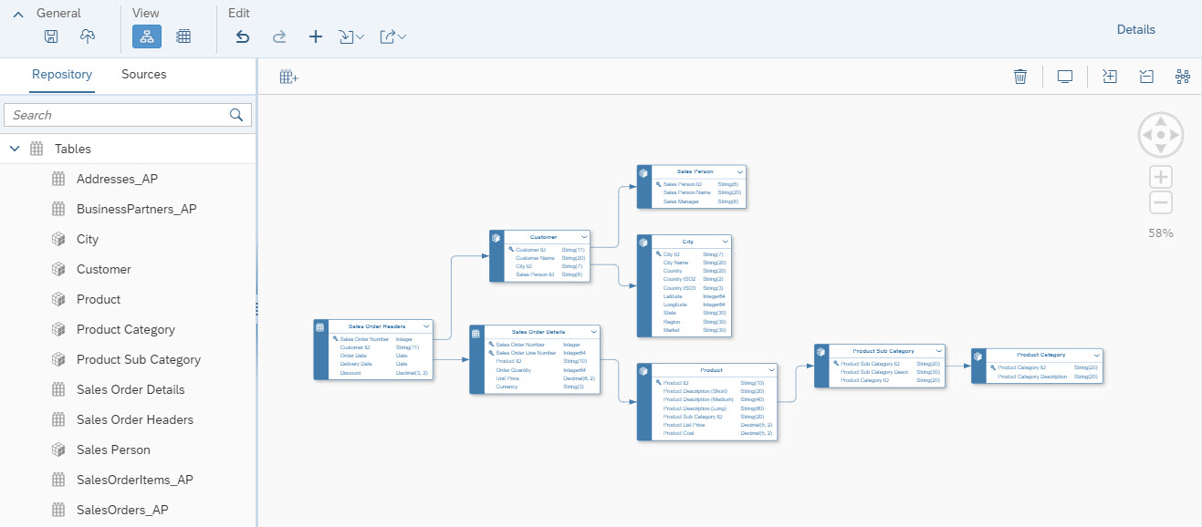 Afbeelding van SAP Data Warehouse tools.