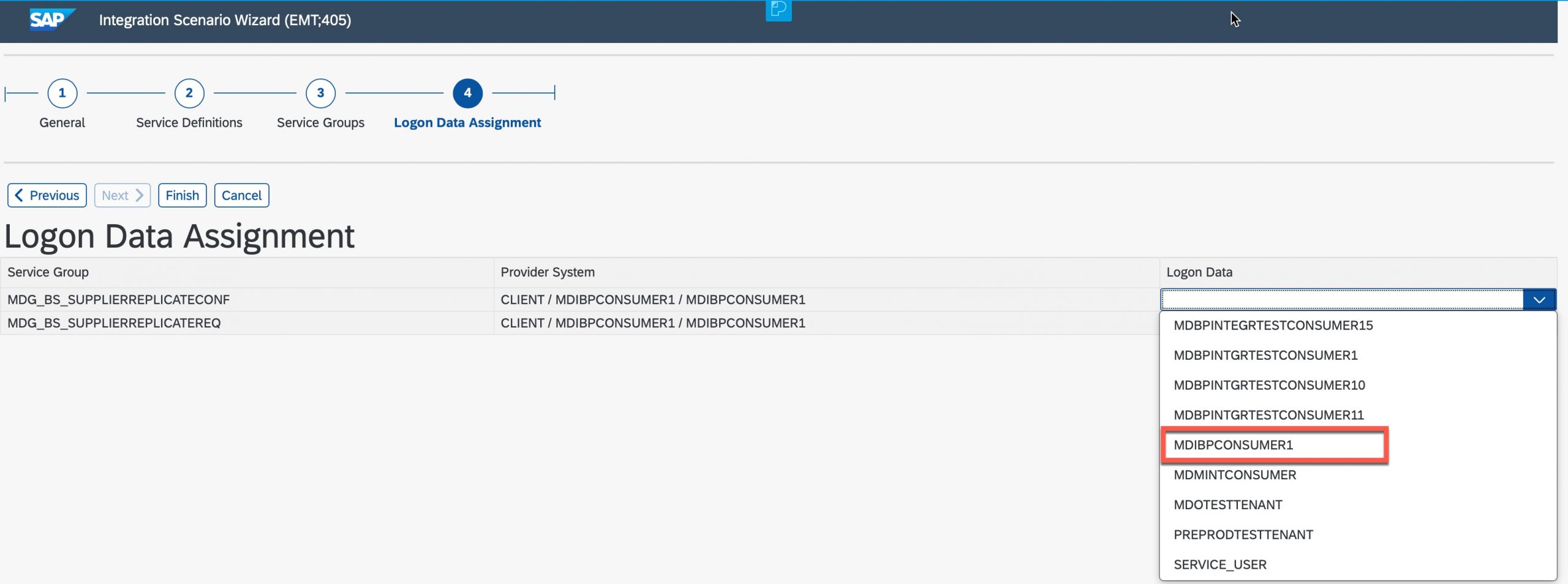 Schema van SAP Master Data Integration.