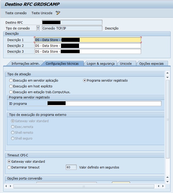 Schema van SAP Netweaver BW.