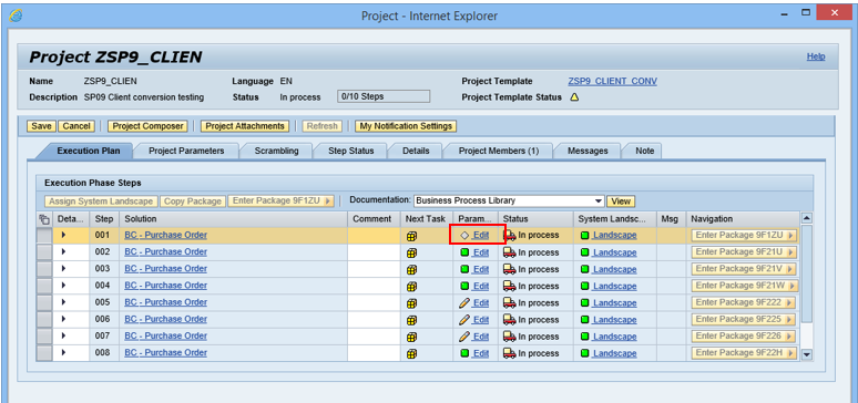 Schema van SAP TDMS.