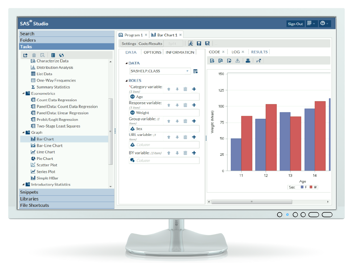 Afbeelding van SAS Cloud Analytic tools.