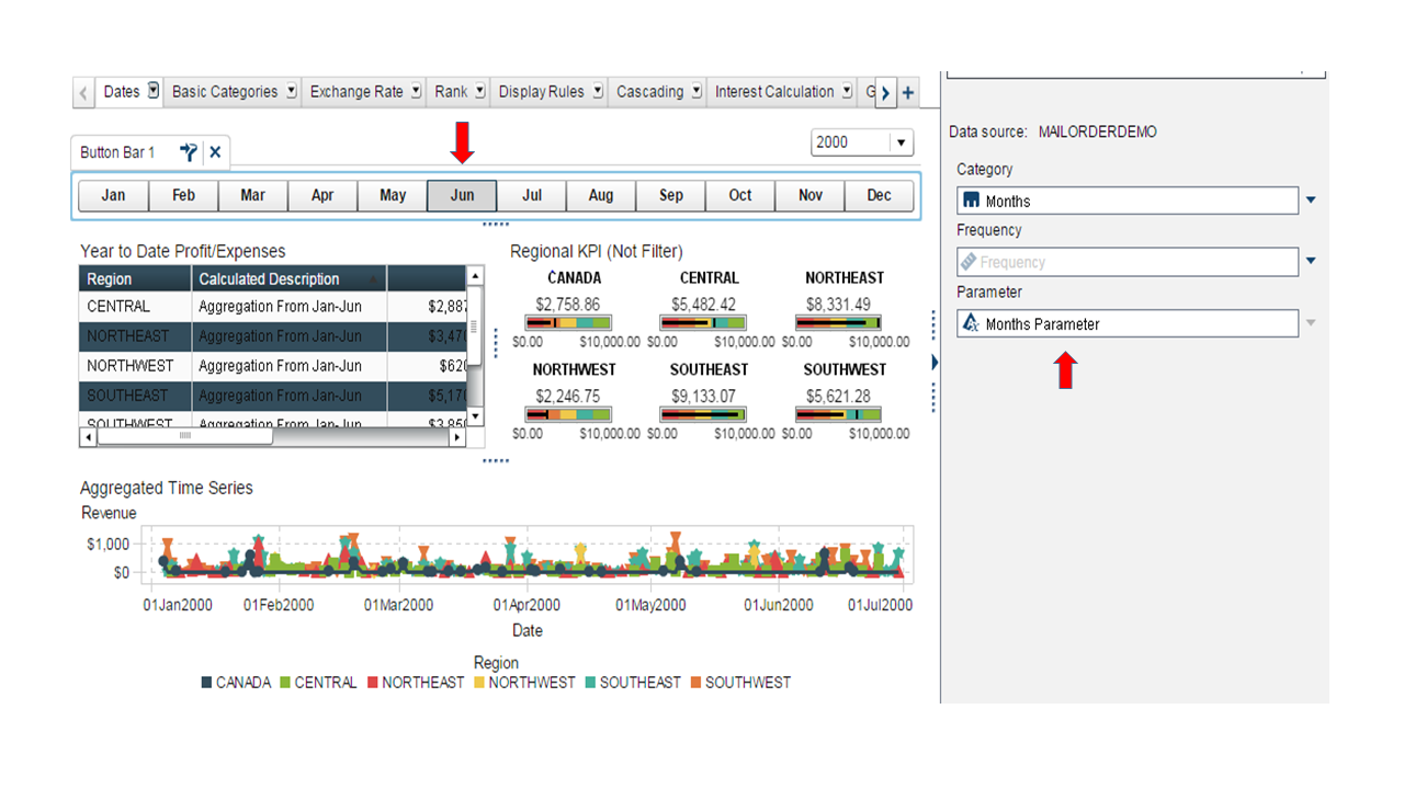Schema van SAS Enterprise BI Server.