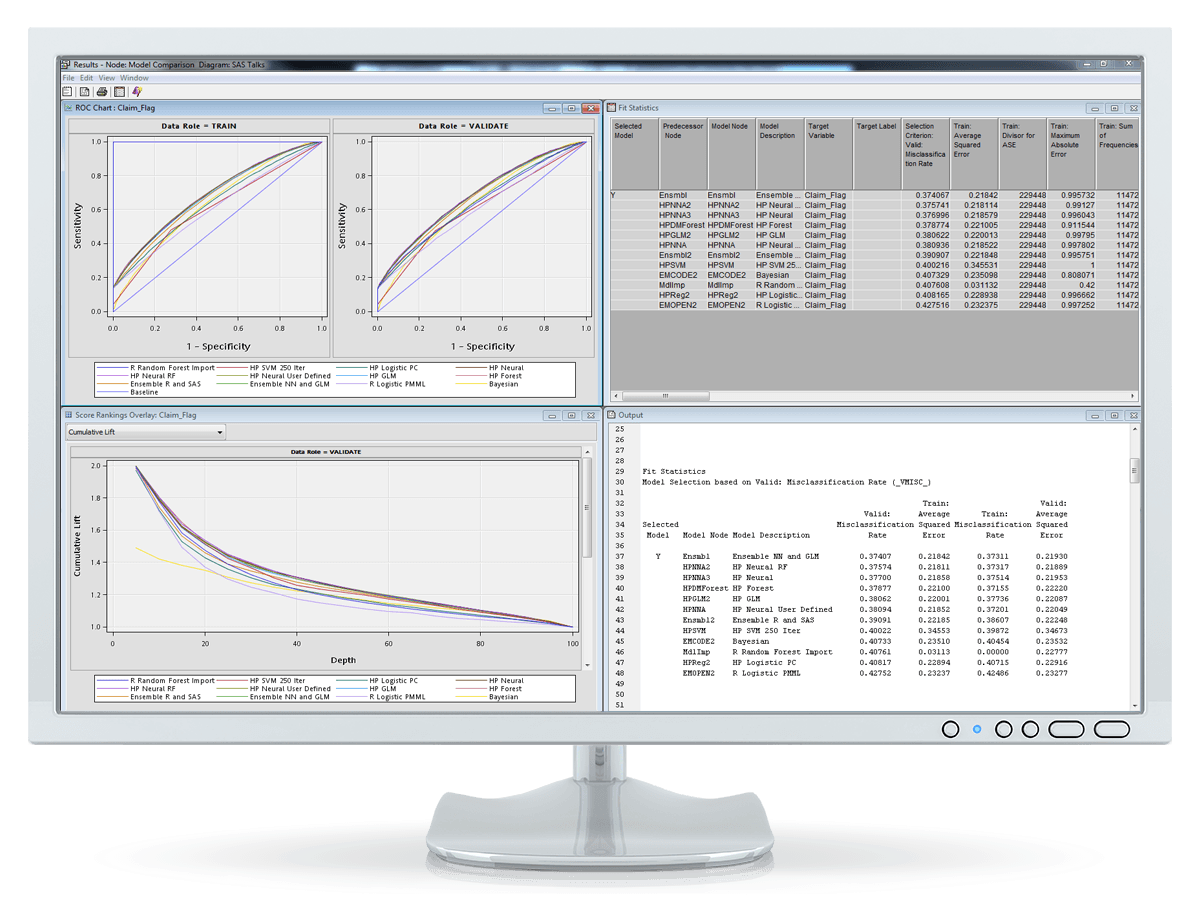 Afbeelding van SAS Enterprise Miner tools.