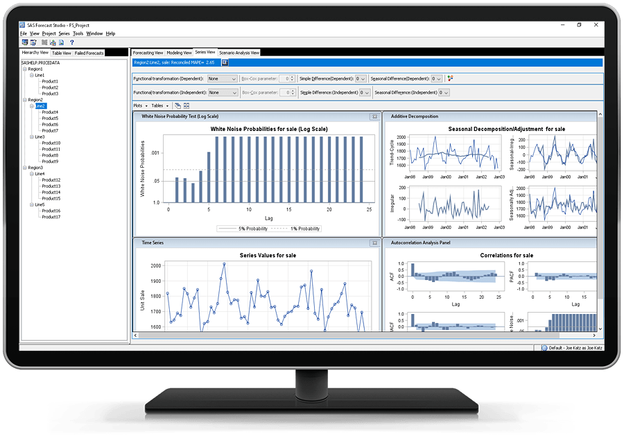 Screenshot van SAS Forecast Studio software.