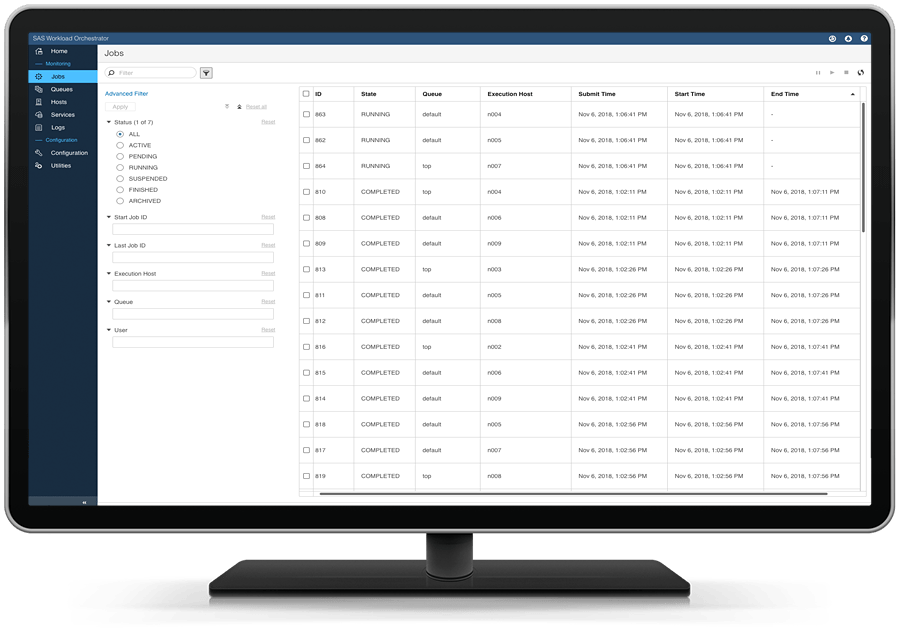 Schema van SAS Grid Manager.