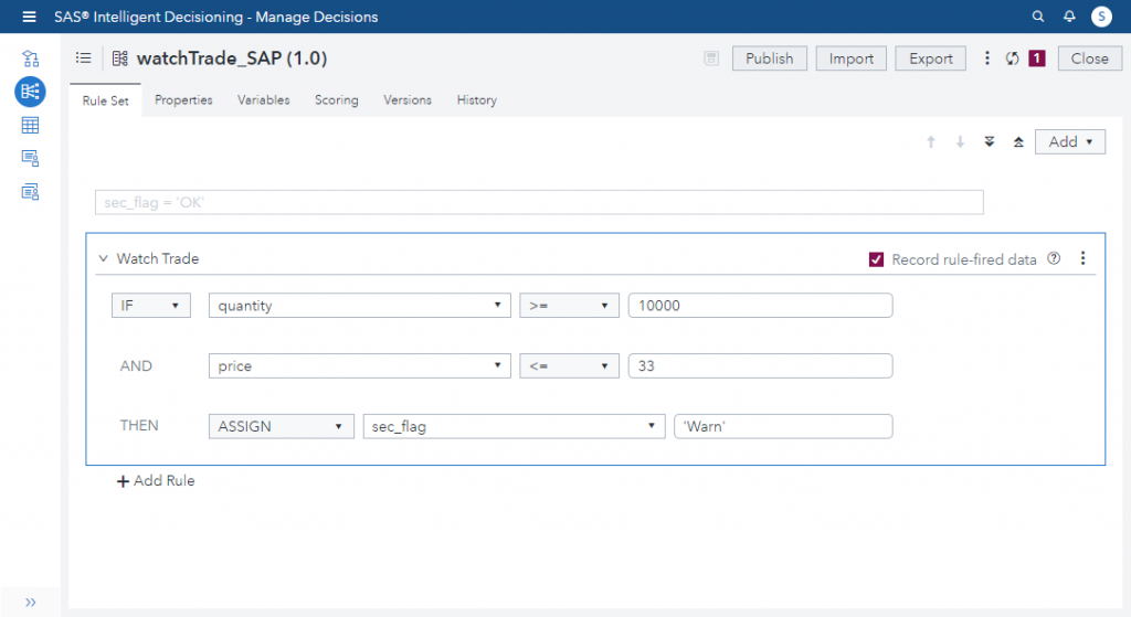 Schema van SAS Intelligent Decisioning.