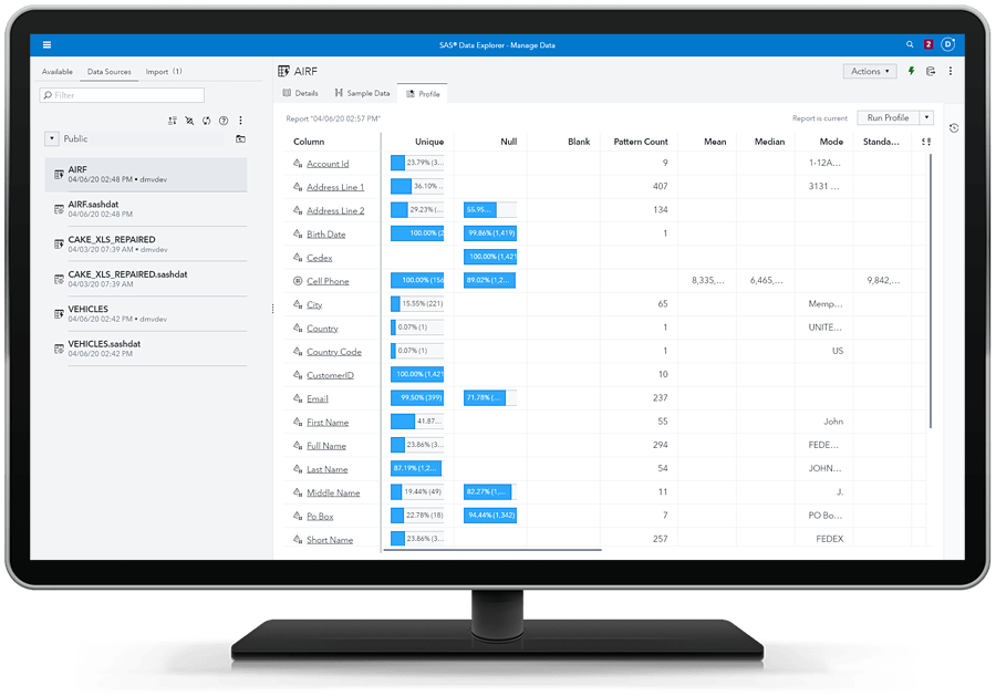 Afbeelding van SAS Master Data Management tools.