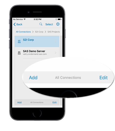 Schema van SAS Mobile BI.