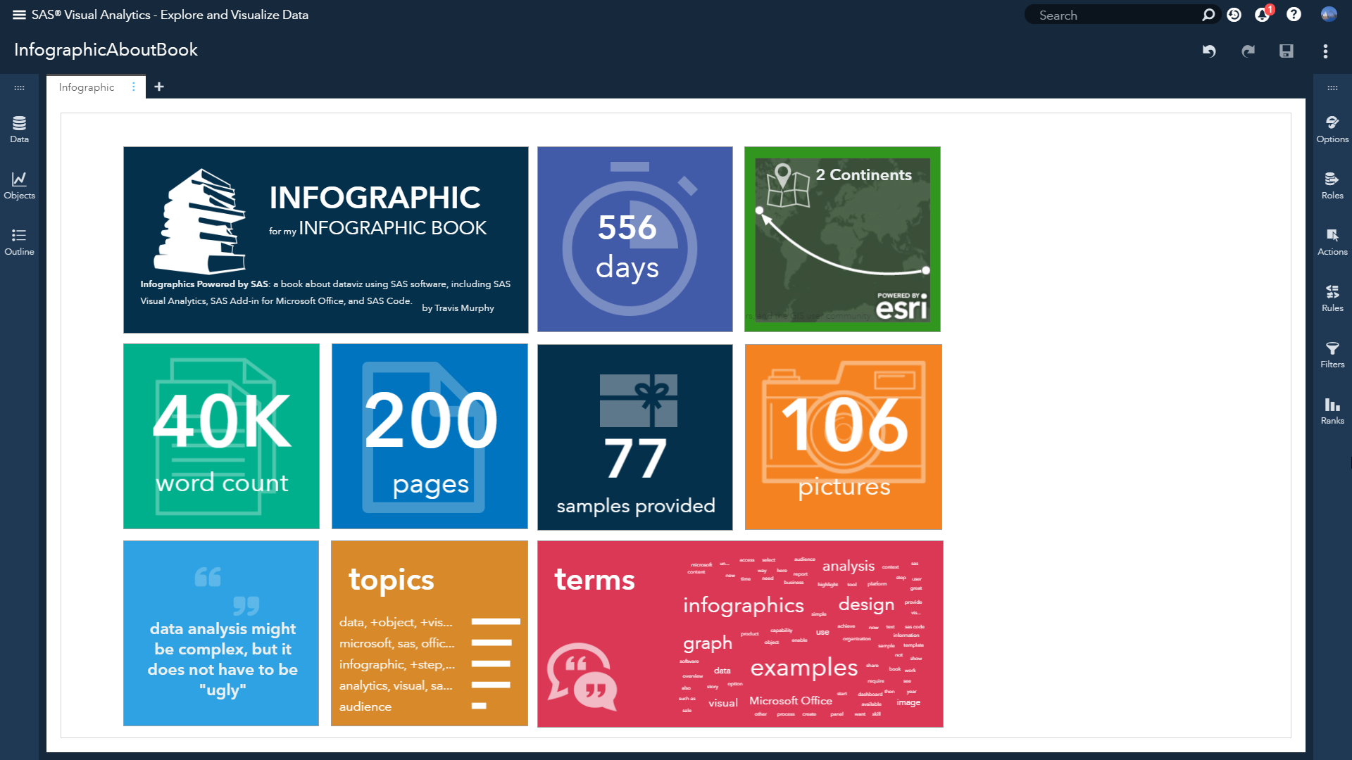 Screenshot van SAS Visual Data Mining software.