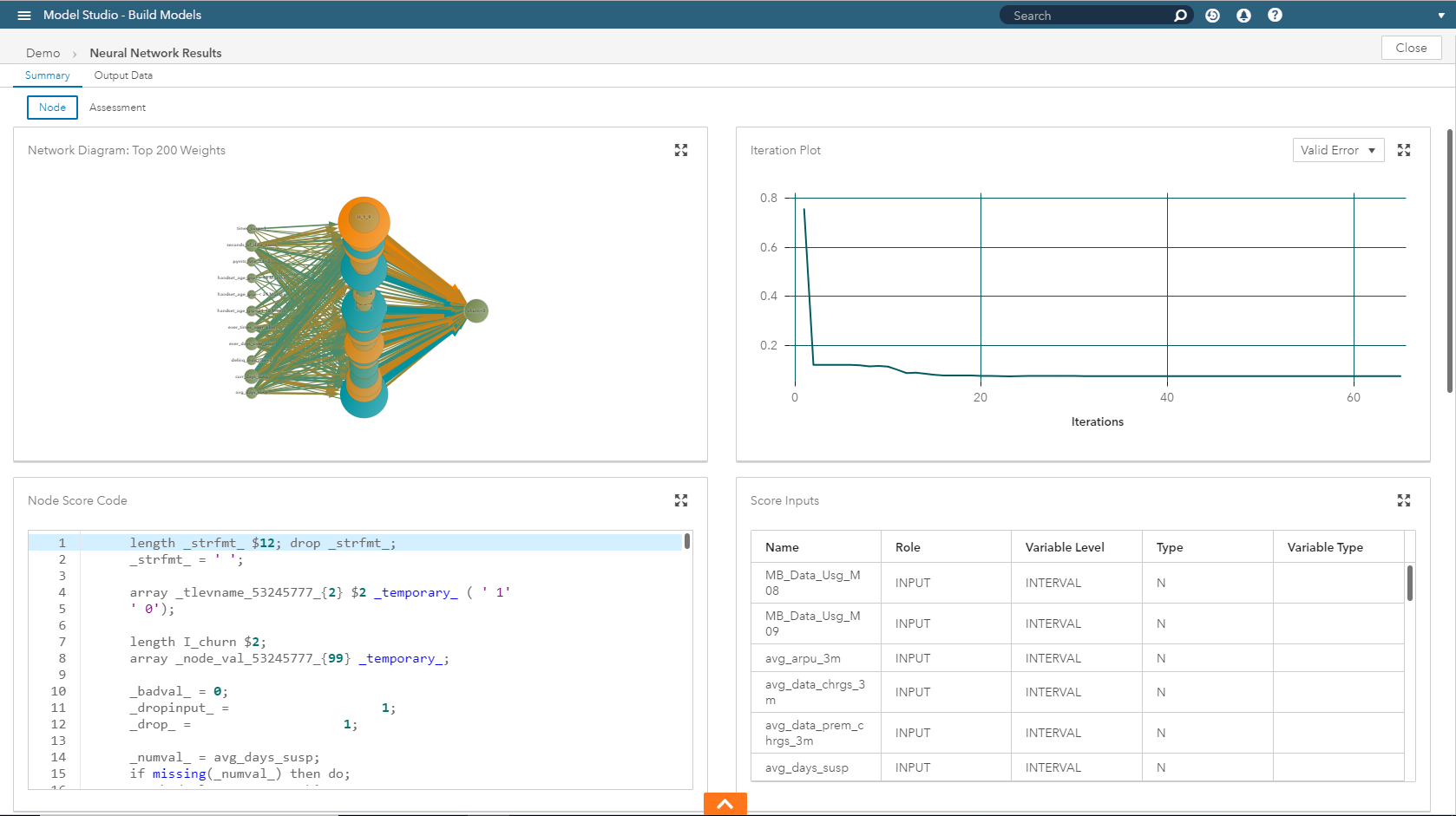 Afbeelding van SAS Visual Data Mining tools.