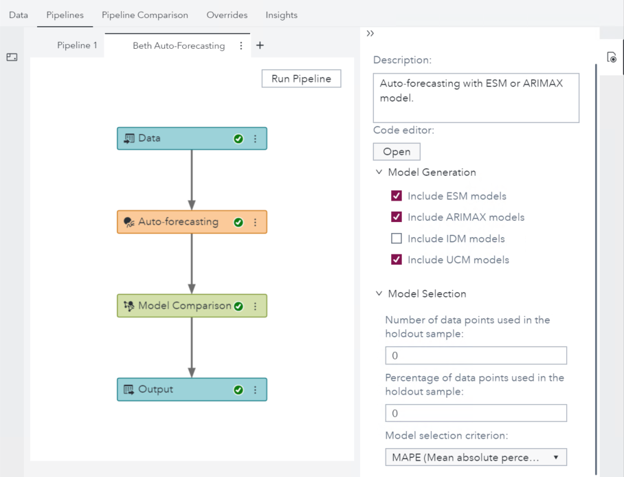 Afbeelding van SAS Visual Forecasting tools.