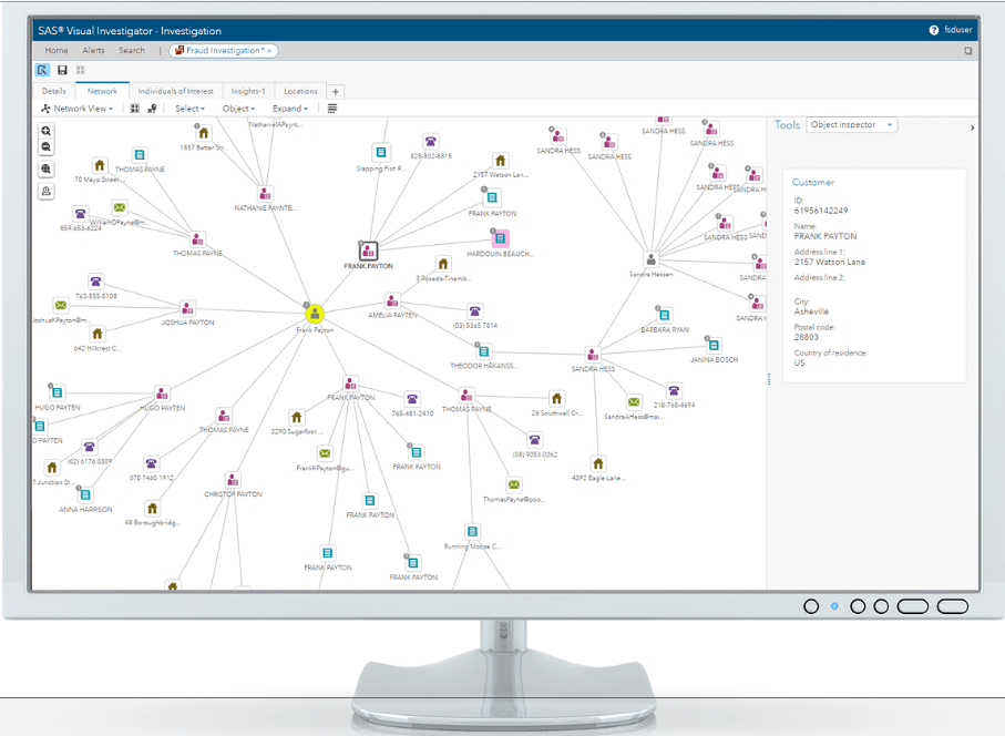 Schema van SAS Visual Investigator.