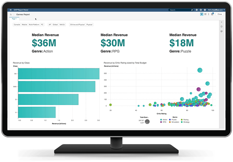 Afbeelding van SAS Viya Visual Analytics tools.