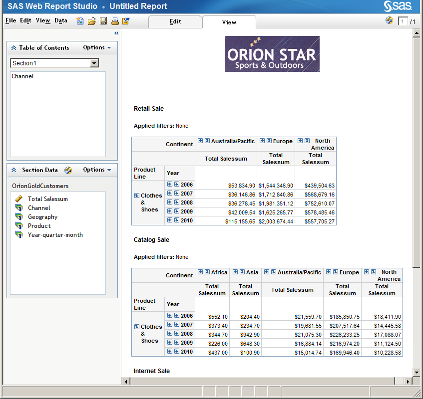 Schema van SAS Web Report Studio.