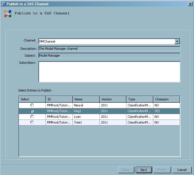 Schema van SAS Business Rules Manager.
