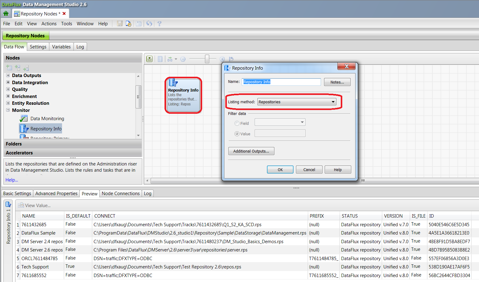 Schema van SAS Data Management Studio.