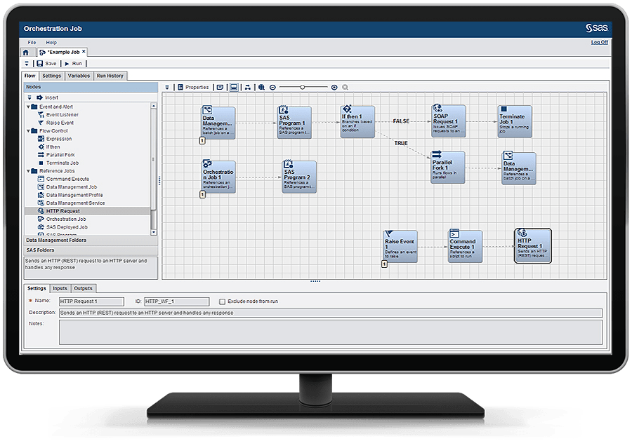 Screenshot van SAS Dataflux Data Management software.