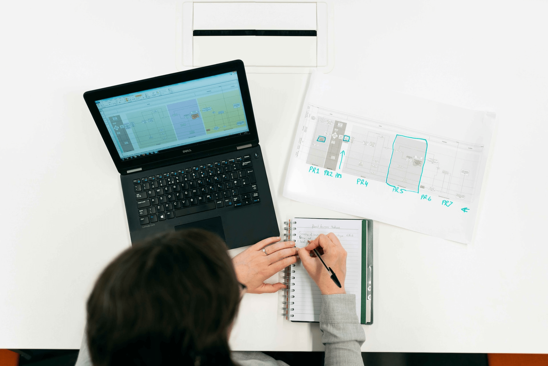 Sesame Software ETL & Data Integratie