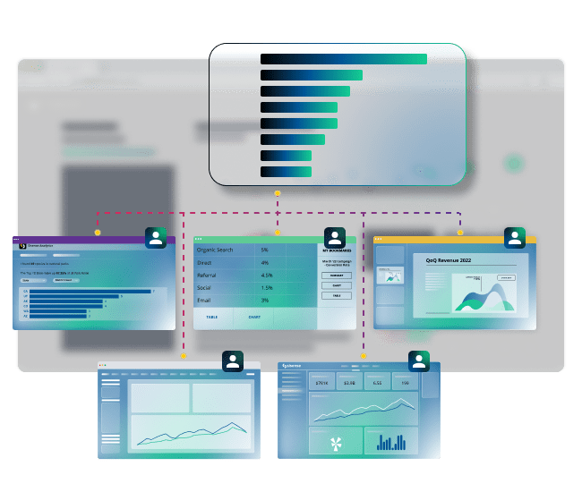 Schema van Sisense Healthcare Analytics.