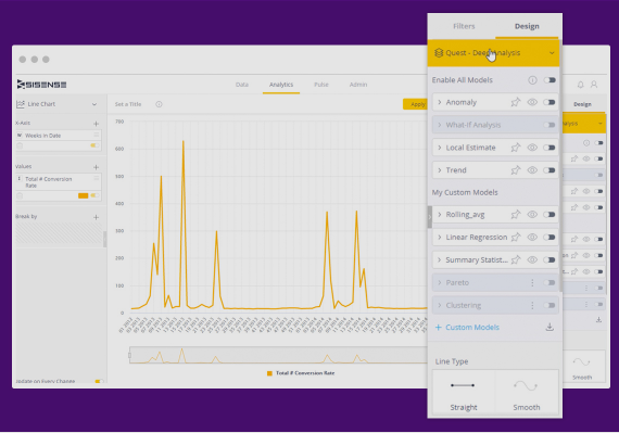 Screenshot van Sisense Platform software.