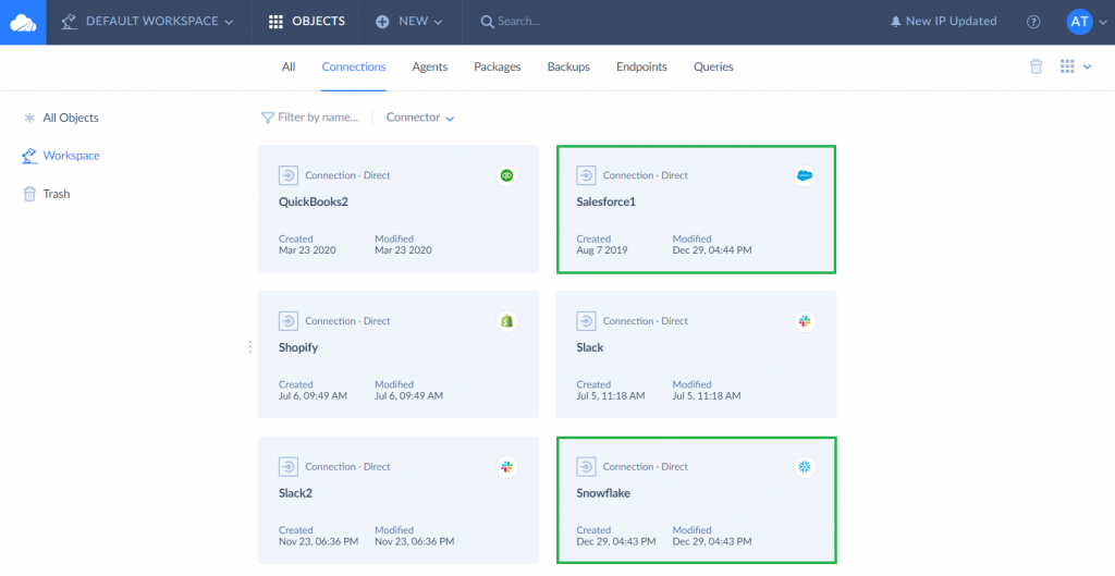 Schema van Skyvia ETL.