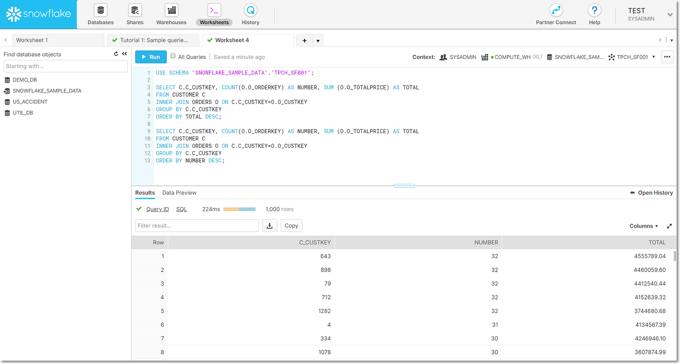 Screenshot van Snowflake Data Warehouse software.