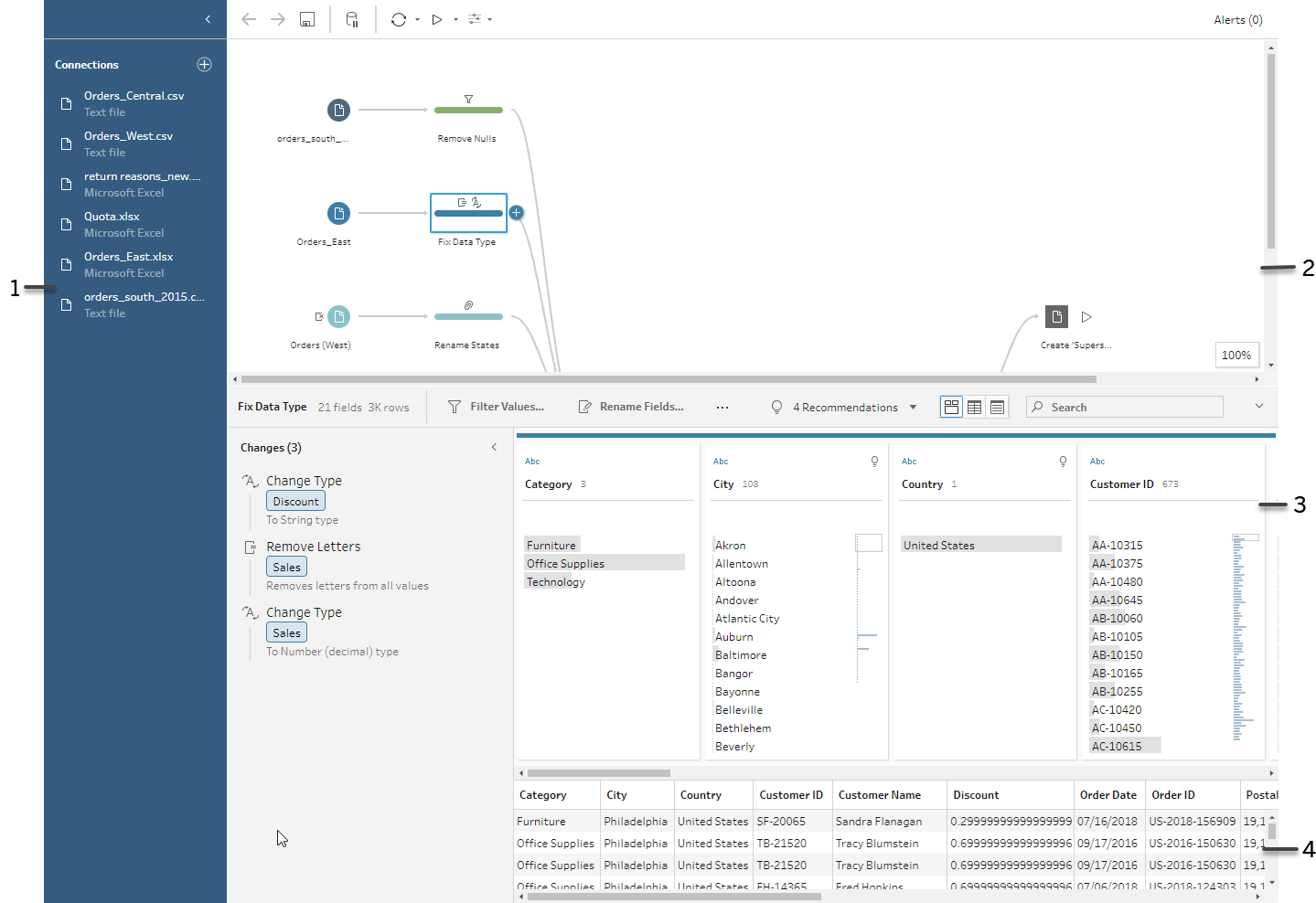 Screenshot van Tableau Data Management software.