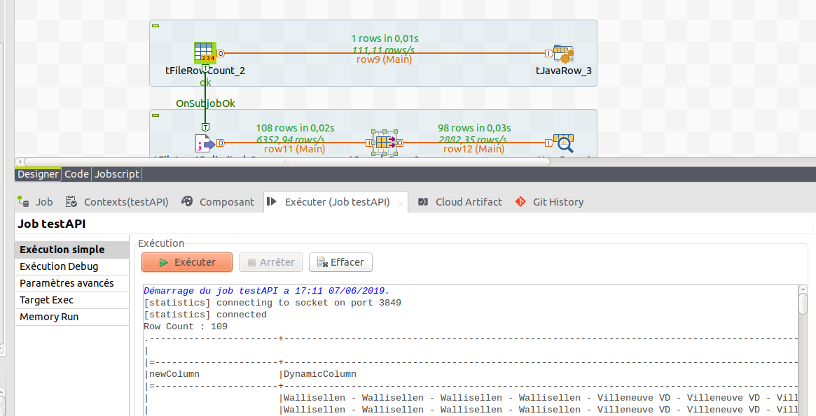 Schema van Talend Cloud Integration.
