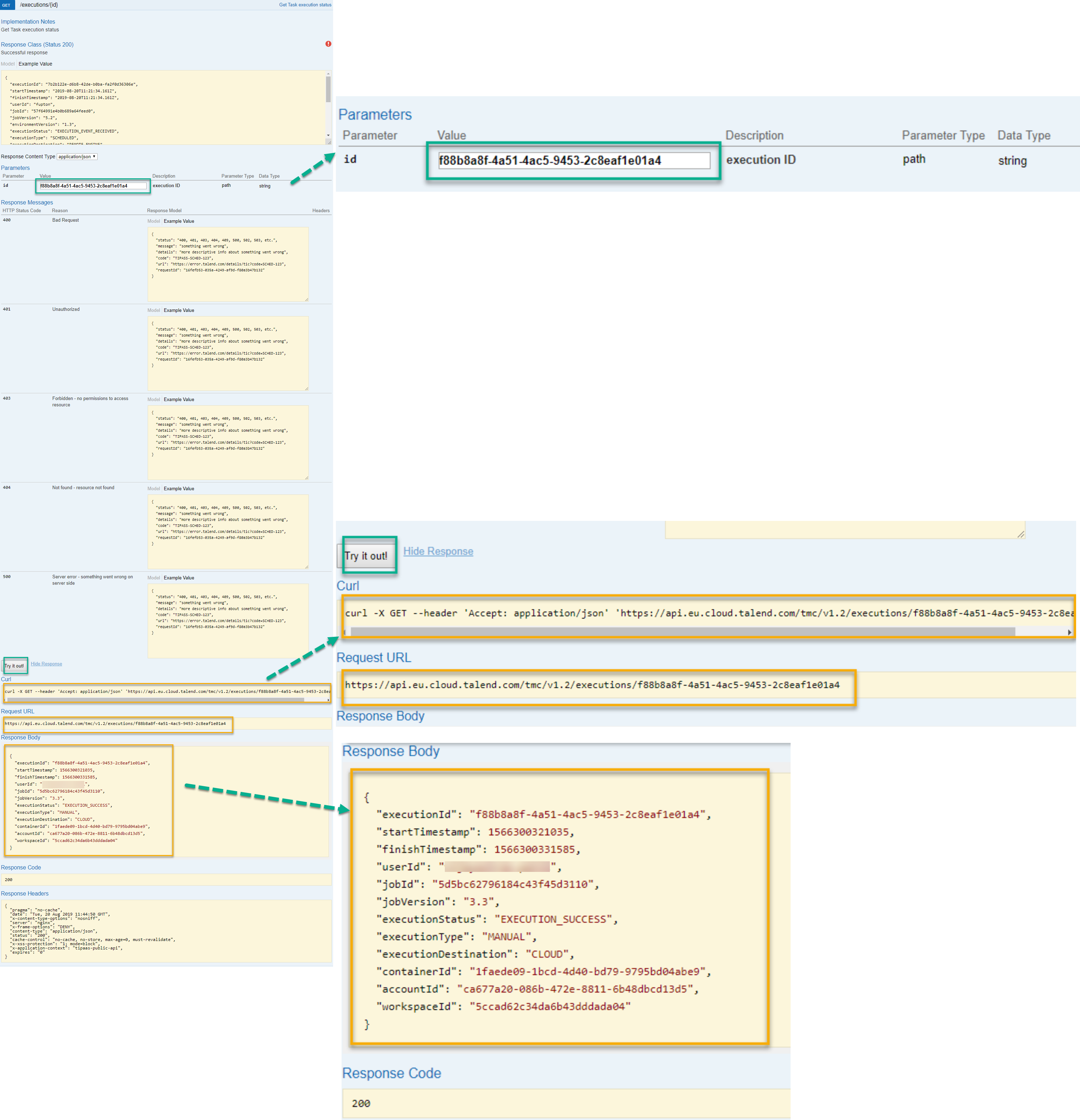 Schema van Talend Data Console.