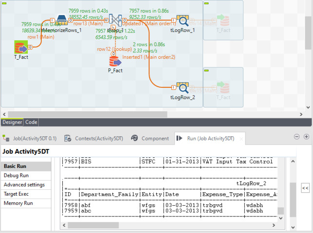 Afbeelding van Talend Data Fabric tools.