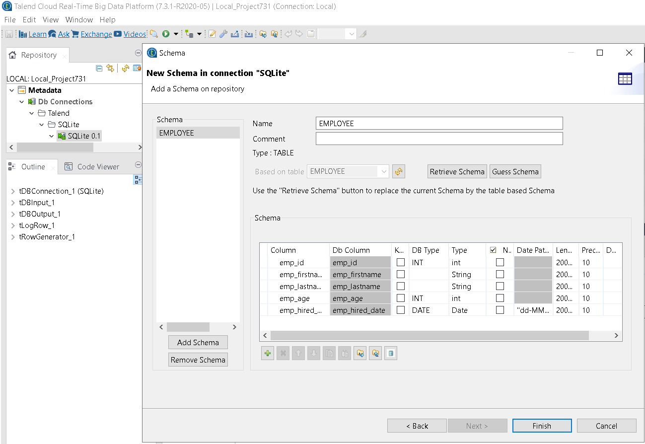 Schema van Talend Data Integration.
