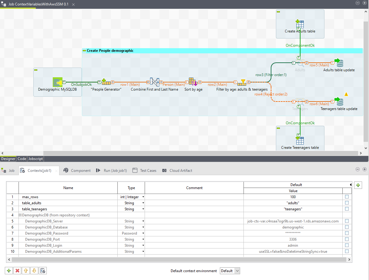Screenshot van Talend Metadata Manager software.