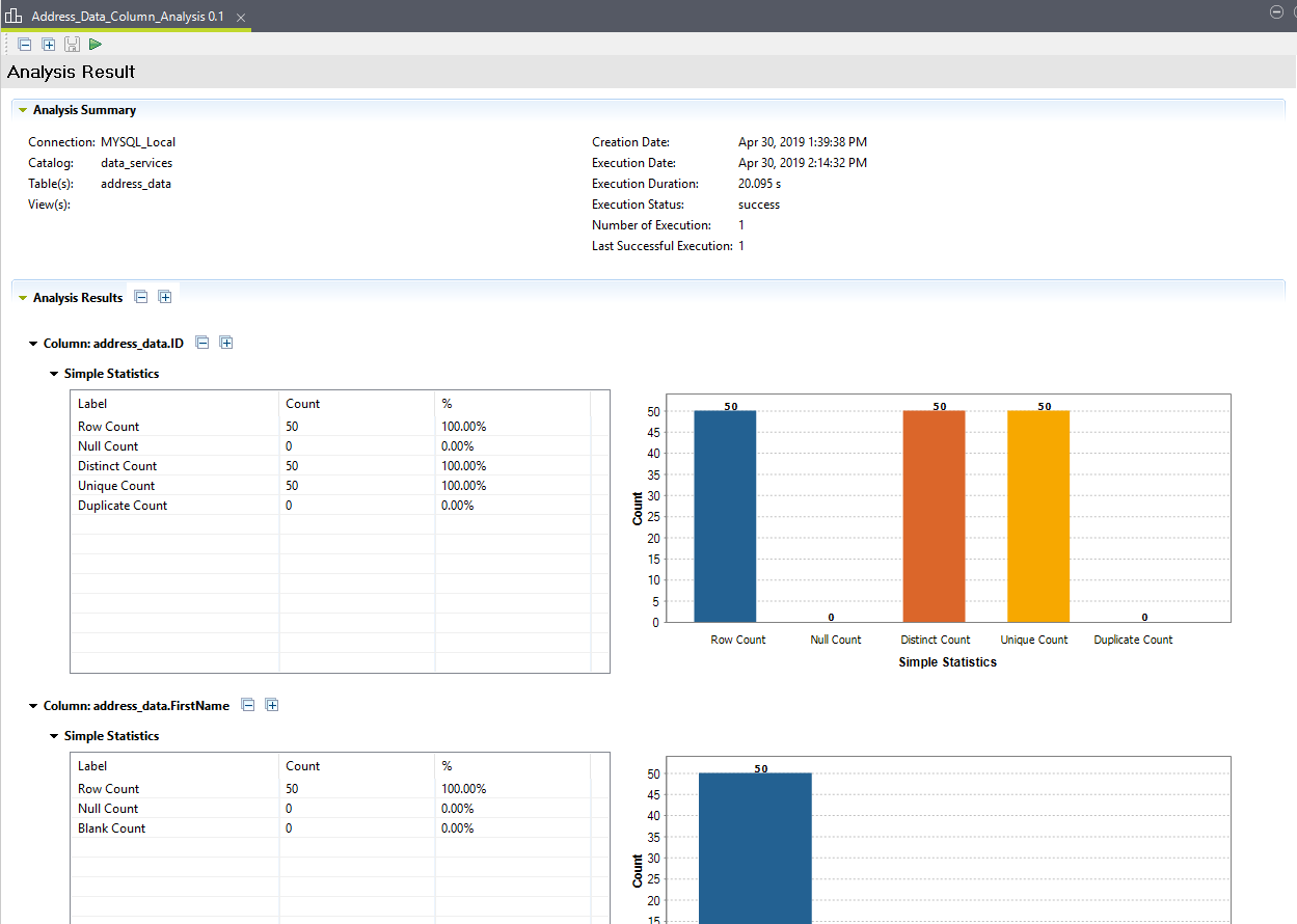 Screenshot van Talend Open Studio software.