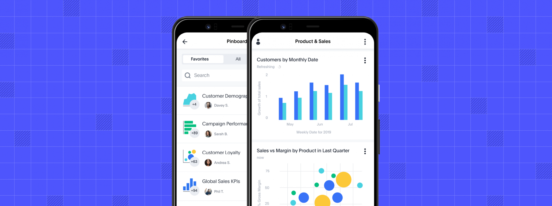 ThoughtSpot BI & Analytics ThoughtSpot Embrace en SpotIQ