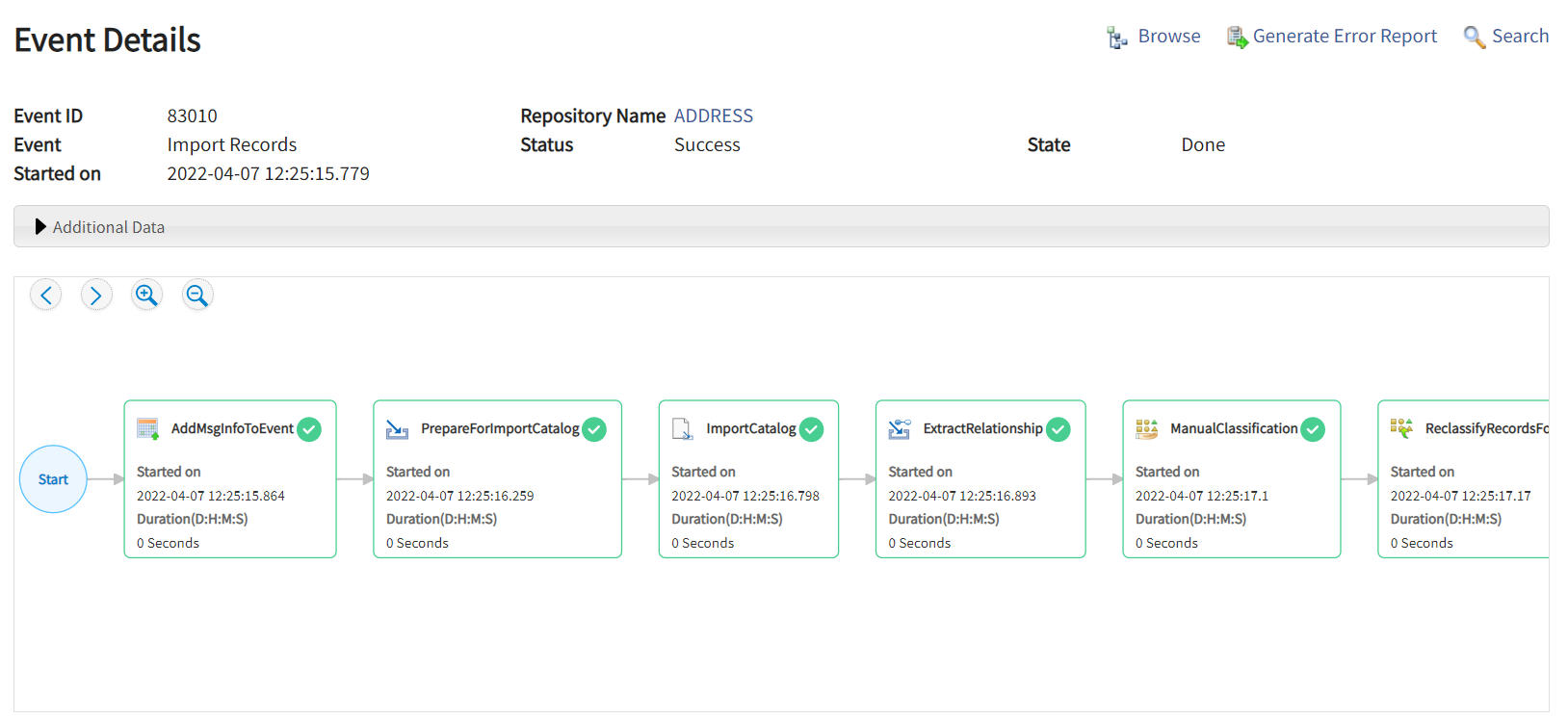 Screenshot van Tibco MDM software.