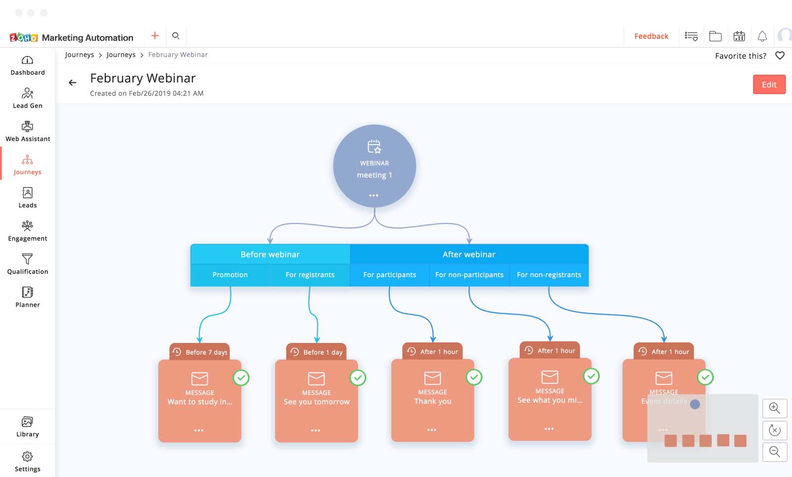 Screenshot van Zoho Marketing Automation software.